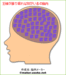0e4cc1cb4