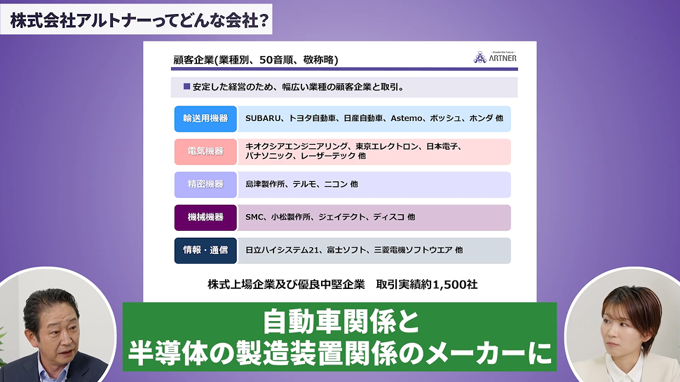 株式会社アルトナーってどんな会社？