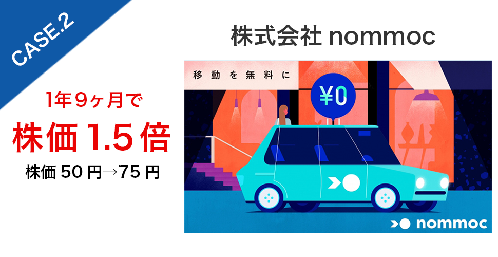 株式会社nommoc