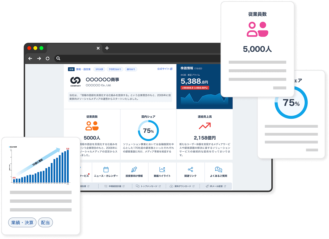 わかりやすいインフォグラフィックを表示。