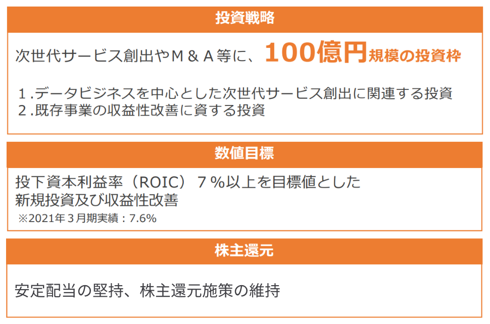 プライム市場に値する企業として、世の中に新しい世界観を