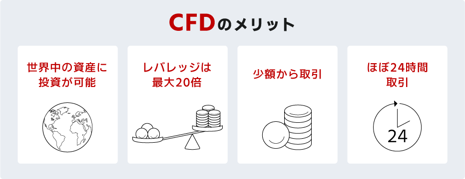 CFDのメリット