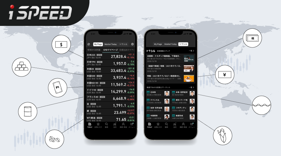 株取引で人気のアプリ、マーケットスピード IIでCFDをiSPEEDでトレード