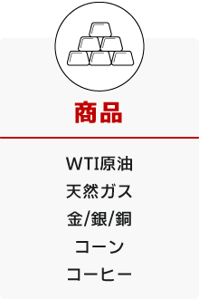 商品