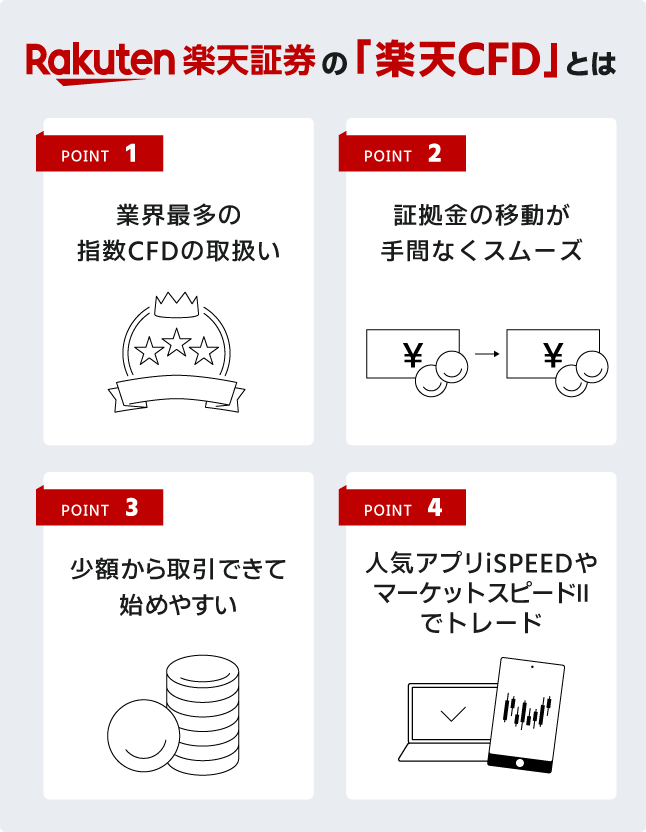 楽天証券のCFDとは