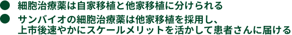 他家細胞治療薬の開発アプローチ-説明文