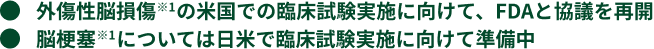 直近の進捗 今後のエリア／適応疾患拡大-説明文