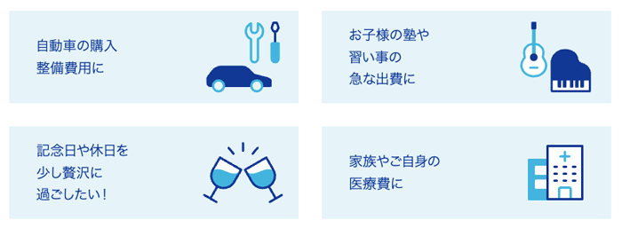 北洋銀行カードローンの使途