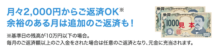 北洋銀行カードローンの返済額