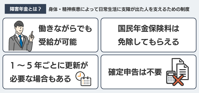 障害年金とは