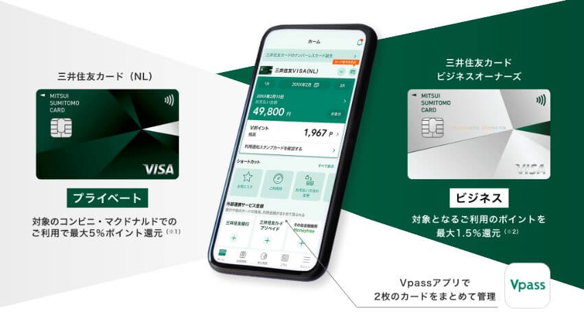 三井住友カード ビジネスオーナーズと個人カードの組合せ