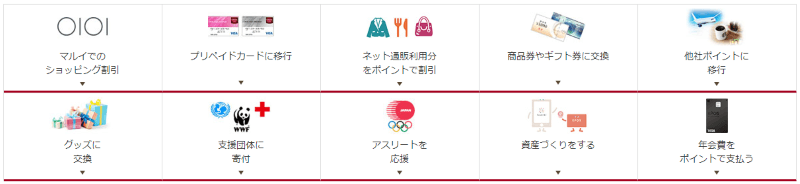 エポスポイント使い道