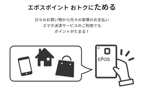 エポスポイントの図