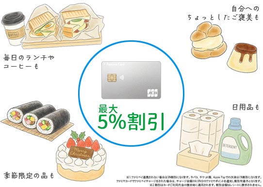 ファミマカードで5%割引