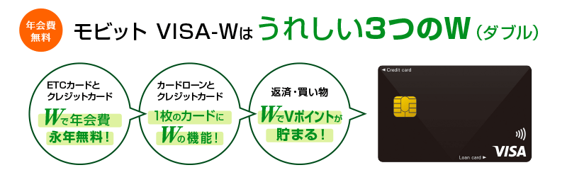 モビットVISA-Wの公式画像