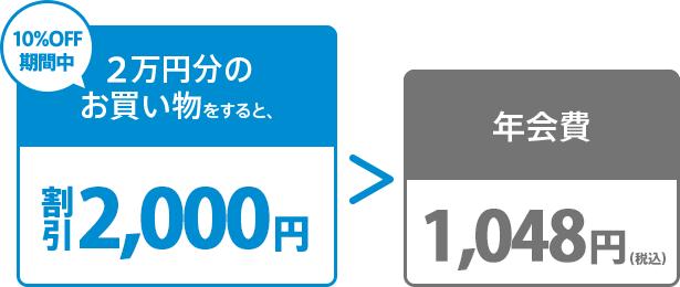 ルミネで2万円のお買い物で年会費の約2倍お得!