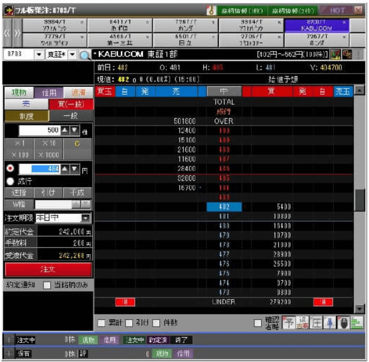 Auカブコム証券の取引ツールの評価 おすすめポイント みんかぶ みんなの株式