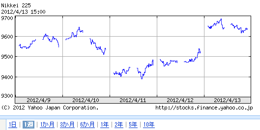 725ccc057