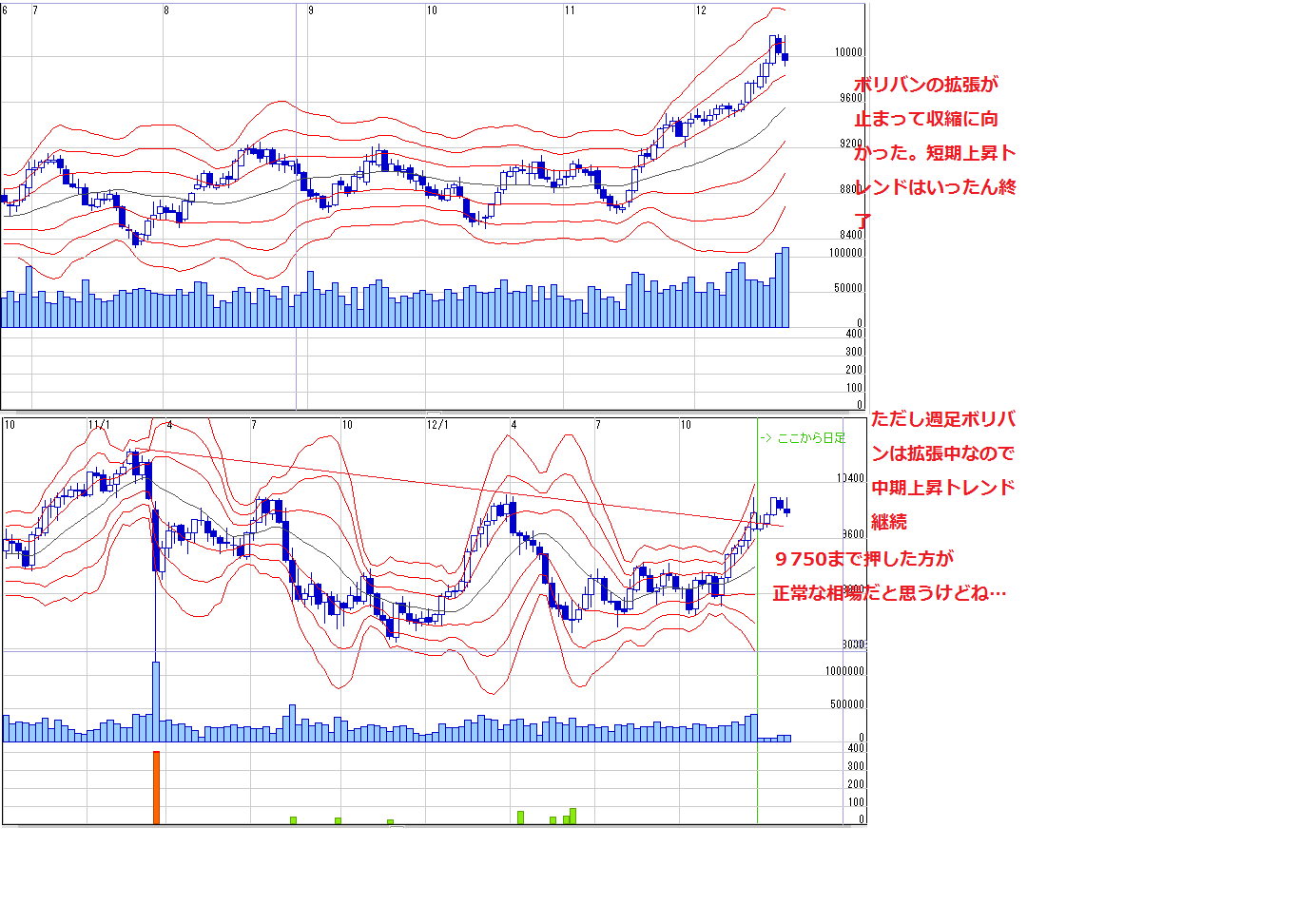 B2055dddb