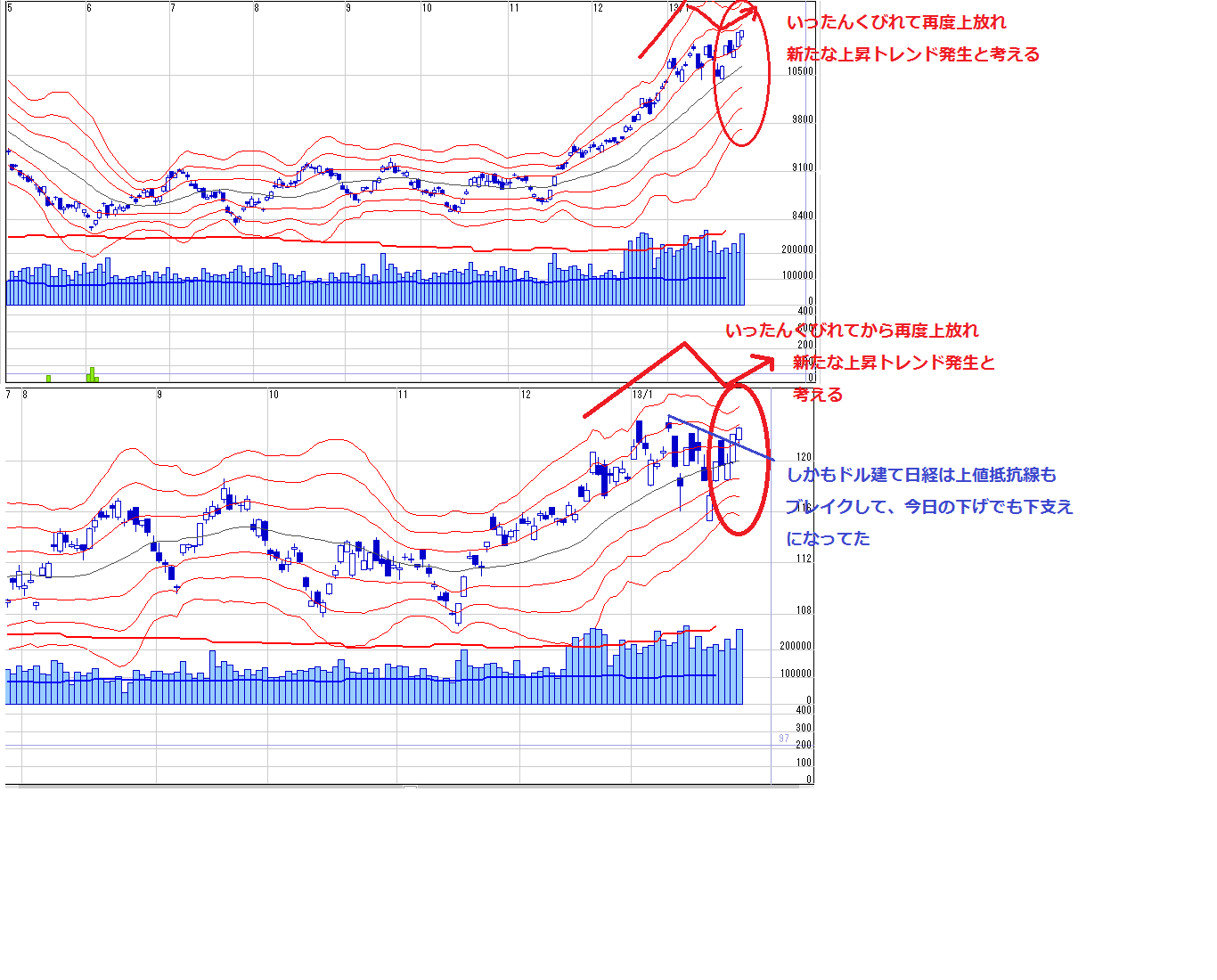 B2055dddb