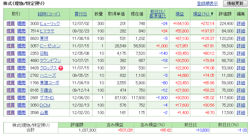 F91995e24