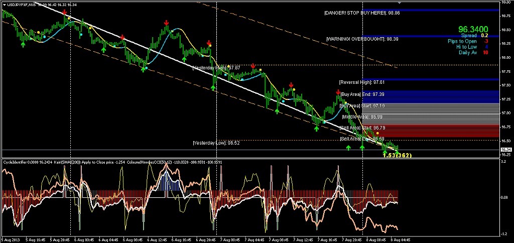 Cac4de3ed