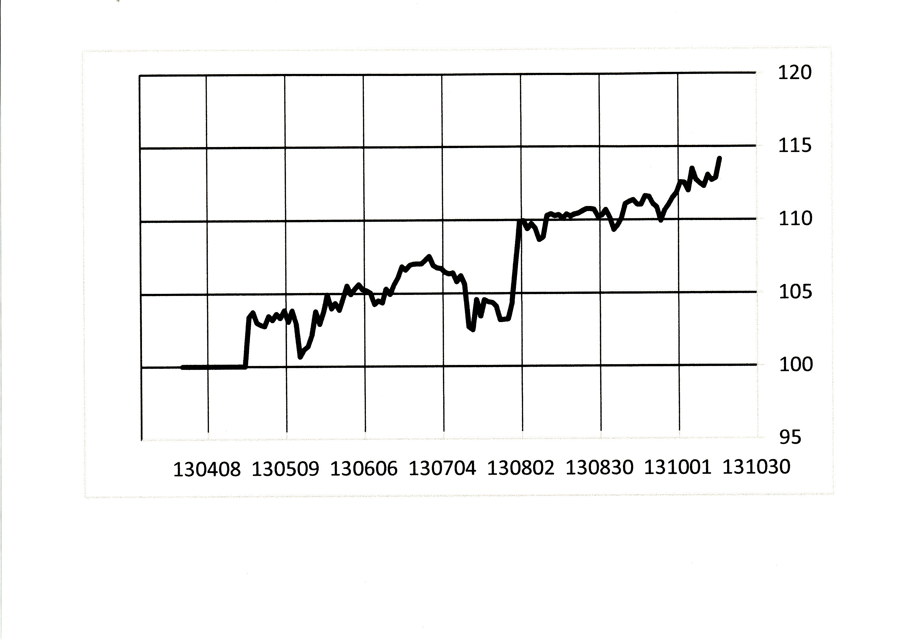 1ccdb0453