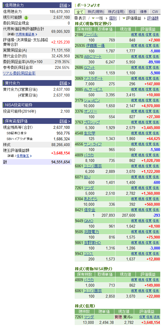 D82527bd7