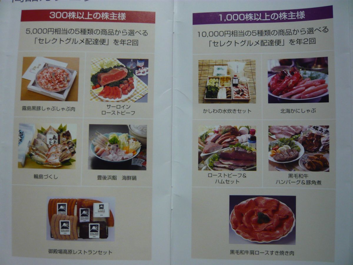 「カネ美食品の株主優待(申込書)到着」しろしさんのブログ(2008/12/04) - みんなの株式 (みんかぶ)