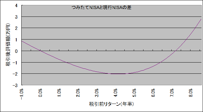 1c741cd9c