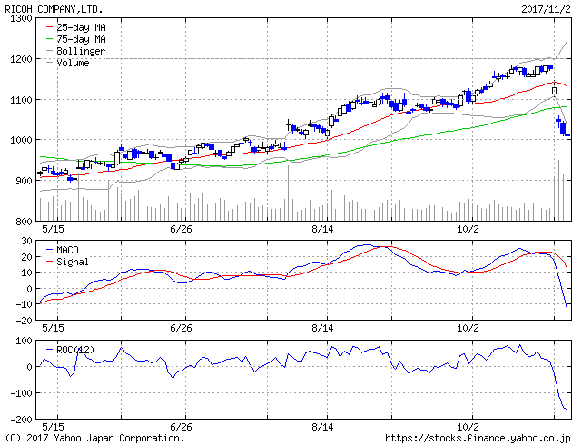 Cfb061ebc