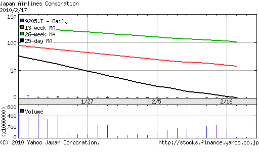 B1e5a5625